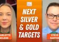 Steve Barton: Silver, Gold at New Highs, Here’s What’s Cheap Right Now